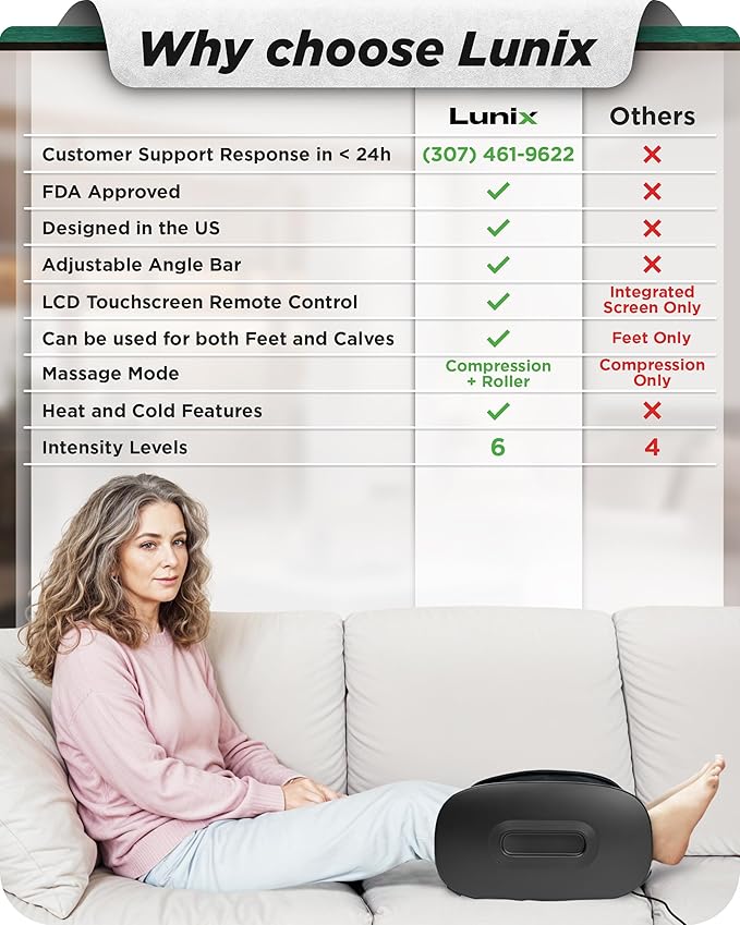Lunix LX21 Shiatsu Foot and Calf Massager with Heat & Remote – Pain Relief for Plantar Fasciitis, Neuropathy, and Circulation, Ankle & Foot Massager, Black - Bloomnest