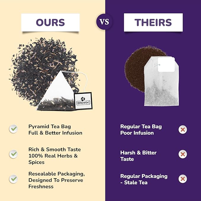 BREWIX, Earl Grey with Lavender Tea, Picnic in Paris Black Tea (25 Pyramid Tea Bags) | Black Tea with Bergamot, Lavender and Vanilla Notes | Gourmet Tea - Bloomnest