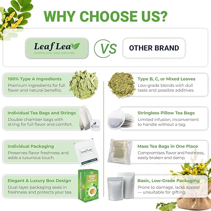 LeafLea 40 Senna Tea Bags – 100% Pure Senna Leaves, Herbal Laxative Tea for Gentle Constipation Relief, Caffeine-Free, Sugar-Free, Gluten-Free, Non-GMO, Vegan, Supports Digestive Health - Bloomnest