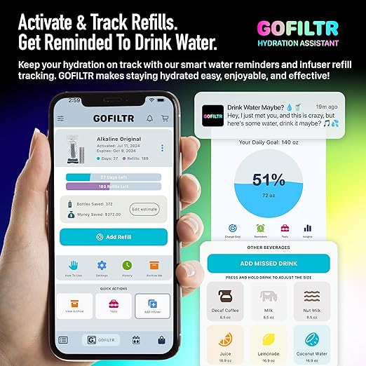 GOFILTR Jumbo Alkaline Water Infuser - 9.5 pH + Electrolytes For Any Large Water Bottles/Pitchers, 300 Gallon / 3 Months, Ionized Mineral Alkaline Water Infuser (1 Pack) - Bloomnest