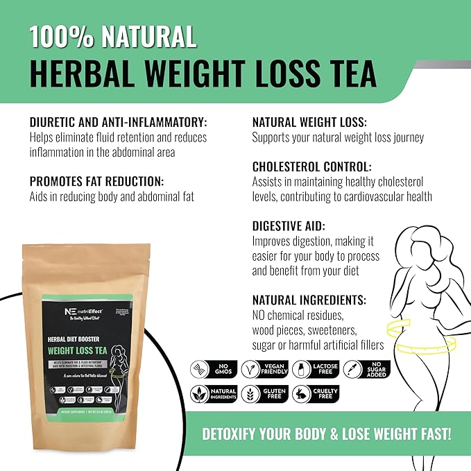 nutriEffect Weight Loss Herbal Tea | Detox & Digestion Support | Bloating Relief | Promotes Fat Reduction & Weight Management | Weight Support Blend with Natural Ingredients - Bloomnest