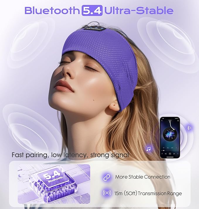 ink-topoint Sleep Headphones Bluetooth 5.4 Headband, 2 in 1 Sleep Mask with Bluetooth Headphones, Wireless Headband Earphones with Ultra-Thin HD Stereo Speaker, Music Headband for Running Workout Yoga - Bloomnest