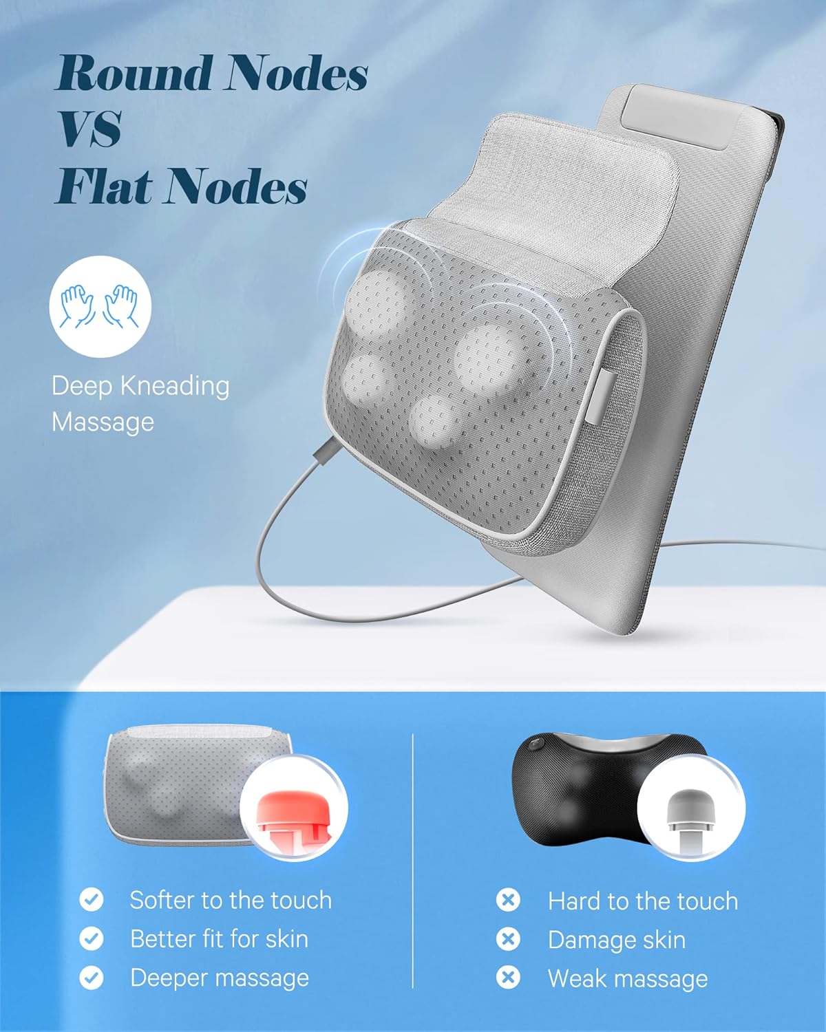 Careboda Neck and Back Massager, Shiatsu Shoulder Massage Pillow with Soothing Heat, 3D Kneading Deep Tissue Massages for Muscle Pain Relief, Perfect Gifts for Friends, Family, Lover