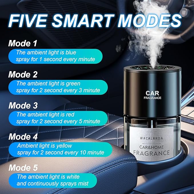 Smart Car Air Freshener Diffuser, Car Scent Diffuser for Essential Oil with 5 Adjustable Modes - Bloomnest