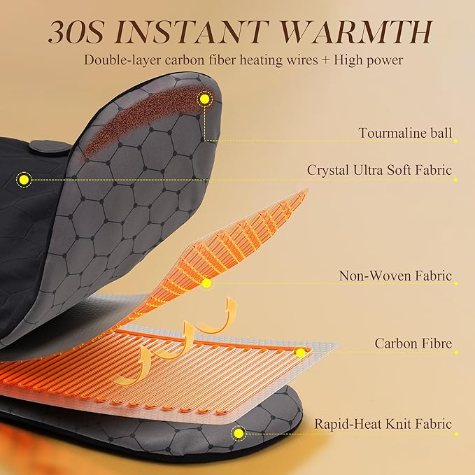UTK 30s Fast Heating Pad for Neck and Shoulders and Back, 6X Deeper Penetrate, Far Infrared Heated Wrap for Neck and Shoulders Pain Relief, Auto Shut Off, Memory Function, Gifts for Birthday 24"X20" - Bloomnest
