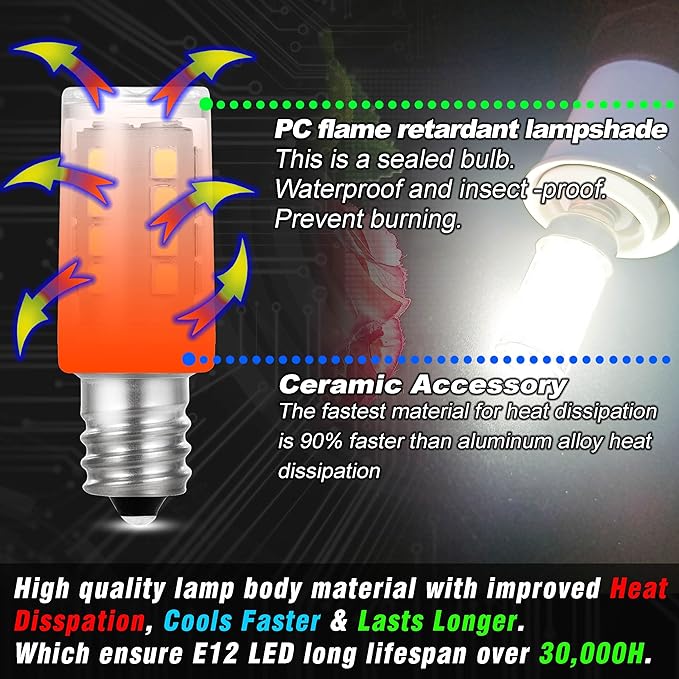 Dryer Light Bulb 120V 10W 25W 40W Equivalent WE05X20431 WP22002263 Appliance Bulb E12 Candelabra Base 2W 300lm 6000K Daylight White for Dryer Drum Water Ice Dispenser Refrigerators Bulb, 2 Pack - Bloomnest