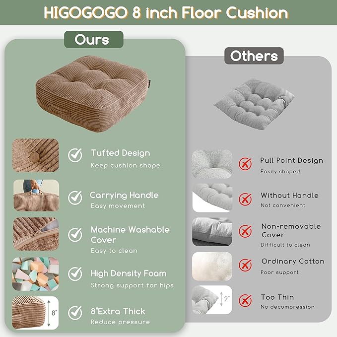 8" Washable Floor Pillow Cushion for Adults, Meditation Cushion Pillow, Large Square Floor Sitting, Removable Tufted Corduroy Cover, for Tatami Living Room or Yoga, 22x22 Inch, Machine Washable - Bloomnest