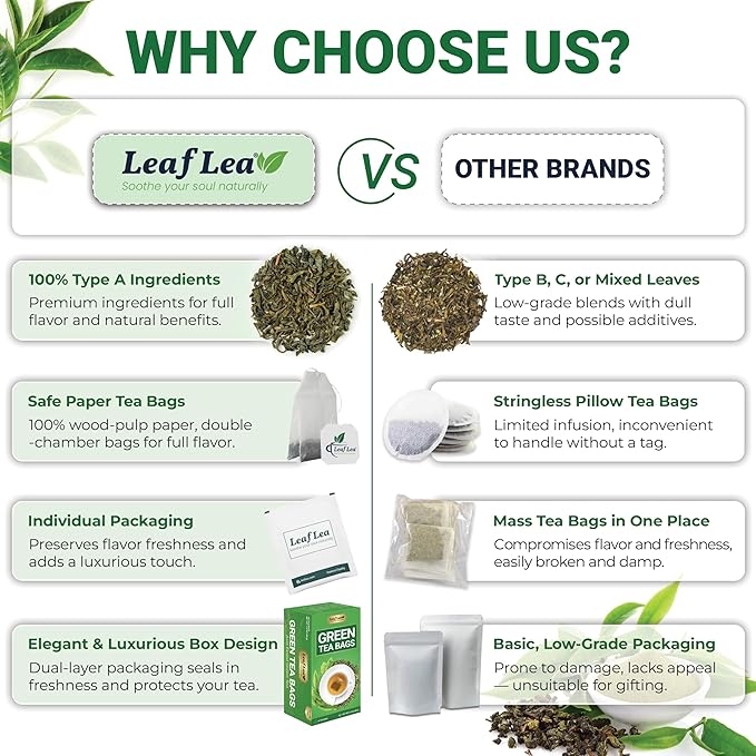 LeafLea 40 Green Tea Bags, 100% Natural & Pure from Green Tea Leaves, Smooth & Refreshing, Everyday Wellness with Natural Caffeine Content, Sugar-Free, Non-GMO, Individually Wrapped for Freshness - Bloomnest