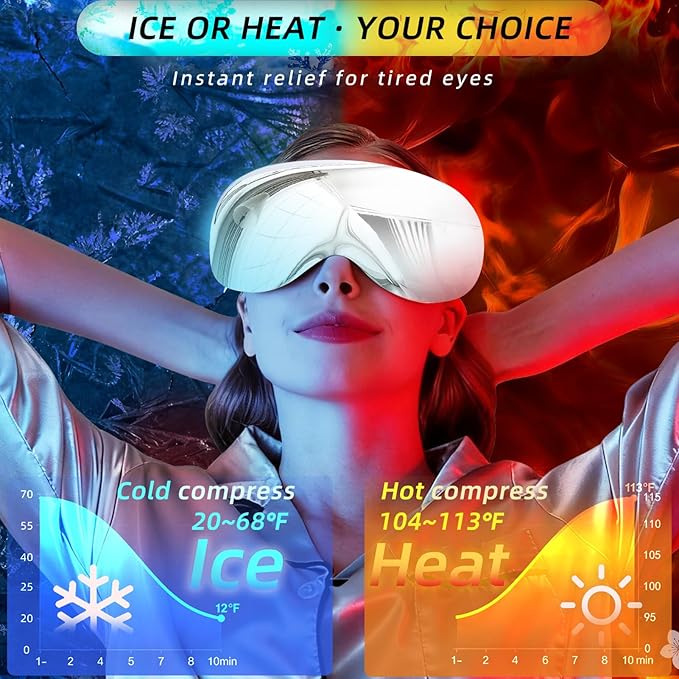 Eye Massager with Heat and Cooling for Migraines – 14 Massage Nodes for Eye Strain Relief, Rechargeable Bluetooth Music, Improve Sleep,Eye Strain Relief, Birthday Gifts for Women and Men(sliver) Bloomnest