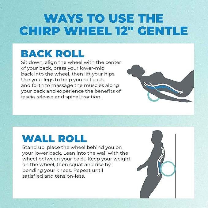 Chirp Wheel Foam Roller – Targeted Back & Neck Relief, Lumbar Spine Stretcher, Spinal Decompression Back Stretcher, Massage Roller with Density Foam for Physical Therapy, Supports 500lbs, 12-Inch Mint