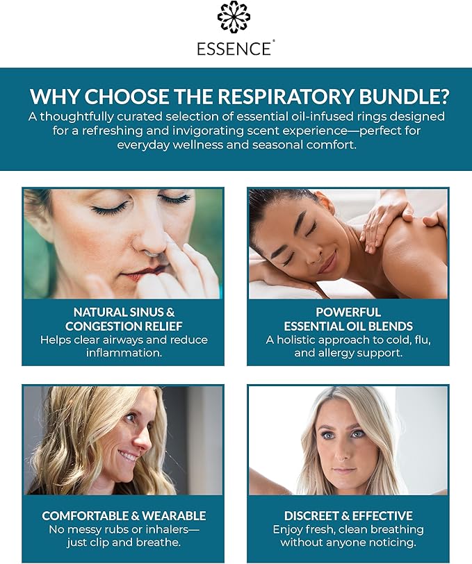 Essence Nasal Diffuser Respiratory Bundle – Essential Oil Silicone Nose Rings for Sinus Relief, Congestion & Seasonal Breathing Support – Wearable Aromatherapy for Cold & Allergy Symptoms - Bloomnest
