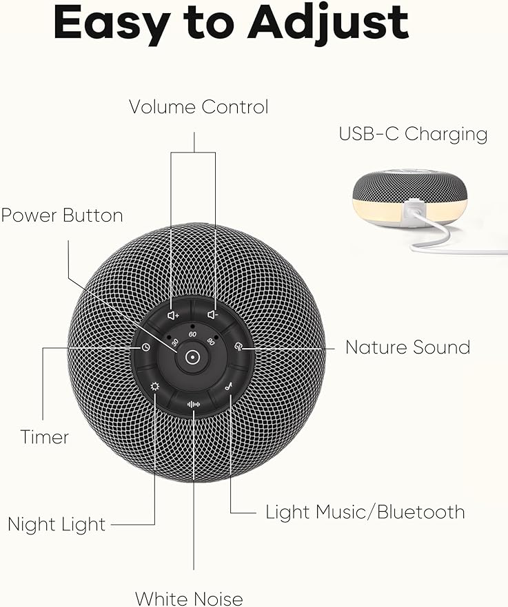 Portable Sound Machine, Long Battery with Loud Bluetooth Speaker, 39 Special Soothing Sounds, White Noise Sound Machine for Sleeping