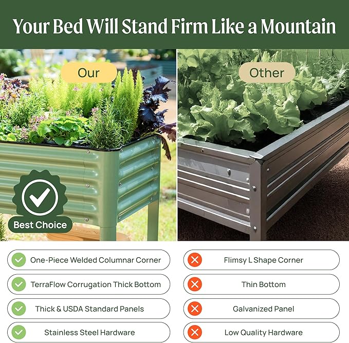 Rolling Elevated Raised Garden Bed-V Series, 2' x 4' Garden Beds with Legs & Storage Rack for Patio & Porch, 700 Lbs Weight Capacity, Outdoor Planter Box for Vegetables Flower Herbs, Olive Green - Bloomnest