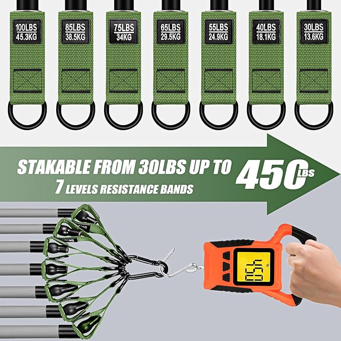 Heavy Resistance Bands for Working Out, 350lbs/450lbs Exercise Bands with Handles, Workout Bands Set for Men, Fitness Weight Bands for Muscle Strength Training, Stretching, Slim, Home Gym Equipment - Bloomnest