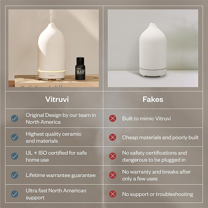 Vitruvi Stone Ceramic Ultrasonic Essential Oil Diffuser for Aromatherapy | Home Decor, 90ml Capacity - Bloomnest