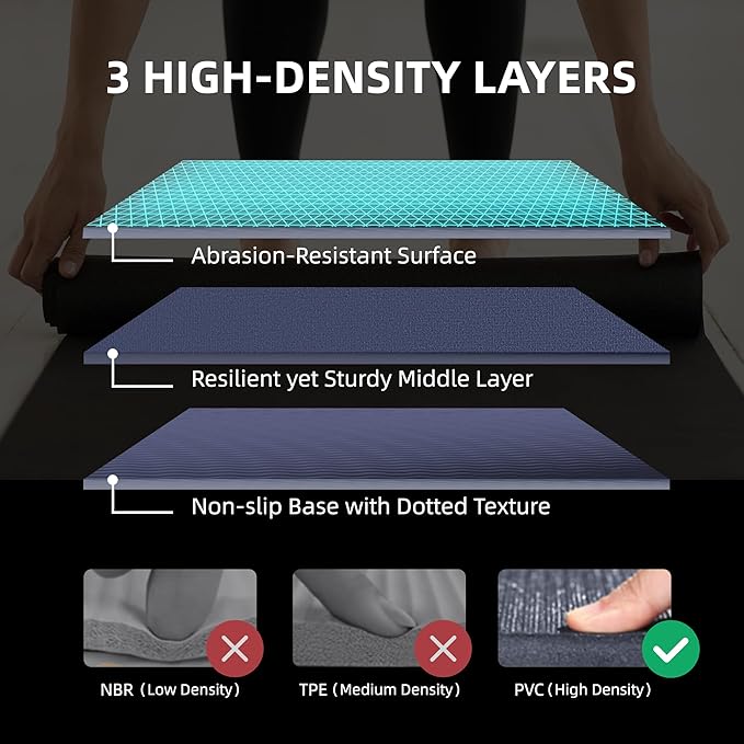 Large Exercise Mat for Home Workout,12‘x6’/10'x6'/9'x6'/8'x6'/7'x5'/6'x4' (7mm) Extra Thick Workout Mat, High-Density Gym Mat for Cardio, Jump Rope, MMA, Weights (Shoe-Friendly) - Bloomnest