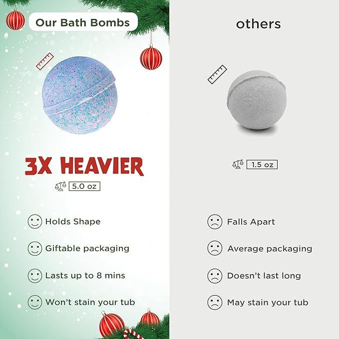 Christmas Bath Bombs for Kids with Surprise Toys Inside (6 Pack) - Holiday Gifts and Stocking Stuffers for Boys and Girls - Bubble Treats with Cheerful Scents, USA Made by Two Sisters - Bloomnest