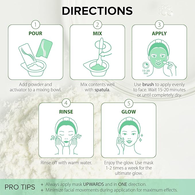 Ebanel Collagen Peptides Wash-Off Face Mask Set, 8 Pack Instant Skin Tightening and Lifting Masks, Brightening Face Mask with Niacinamide, Glutathione, Hyaluronic Acid, Vitamin C, Cica, B5, Albumen - Bloomnest
