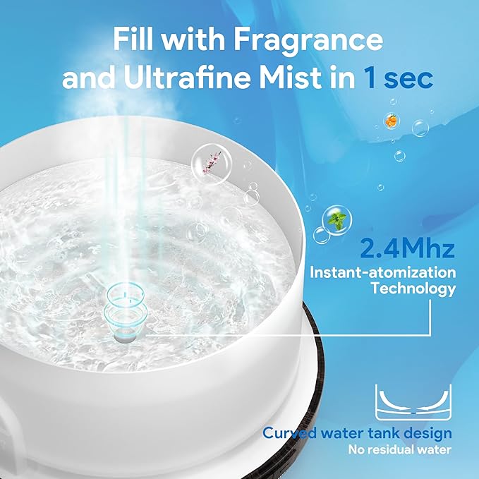 ASAKUKI Essential Oil Diffuser 500ml, Ultrasonic Aromatherapy Humidifier with Remote Control, 7 LED Colors, Timer & Auto-Off, Large Room Diffuser (Dark Brown) - Bloomnest