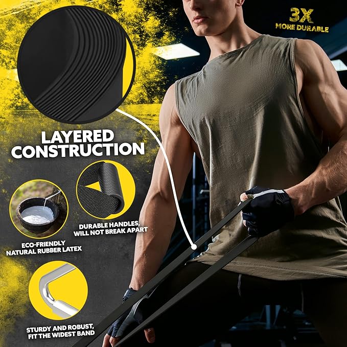 Long Resistance Bands for Working Out Men and Women - Set of 5 Pull-Up Bands, Rubber Handles and Door Anchor - Workout Bands Resistance for Men - Exercise Bands Resistance Bands Set - Bloomnest