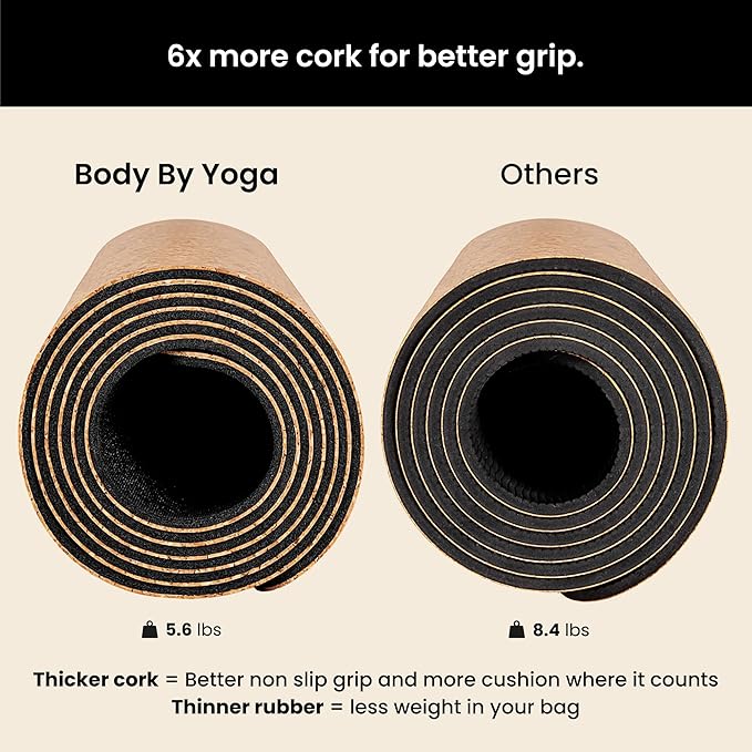 Luxury Cork Yoga Mat - Non Slip, Extra Thick Grip. Thicker, Longer, and Wider for More Comfort and Support. Tough Enough For Hot Yoga. Natural, Non Toxic, and Eco Friendly. Optional Alignment Lines. - Bloomnest