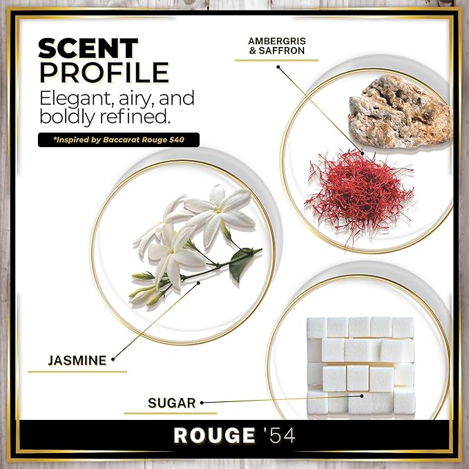 Urban Naturals Rouge 54 Car Air Freshener for Women | Baccarat Rouge 540 Perfume Car Fresheners | Hanging Diffuser with Vent Clip | Odor Eliminating Technology | Made in USA (1 Pack) - Bloomnest