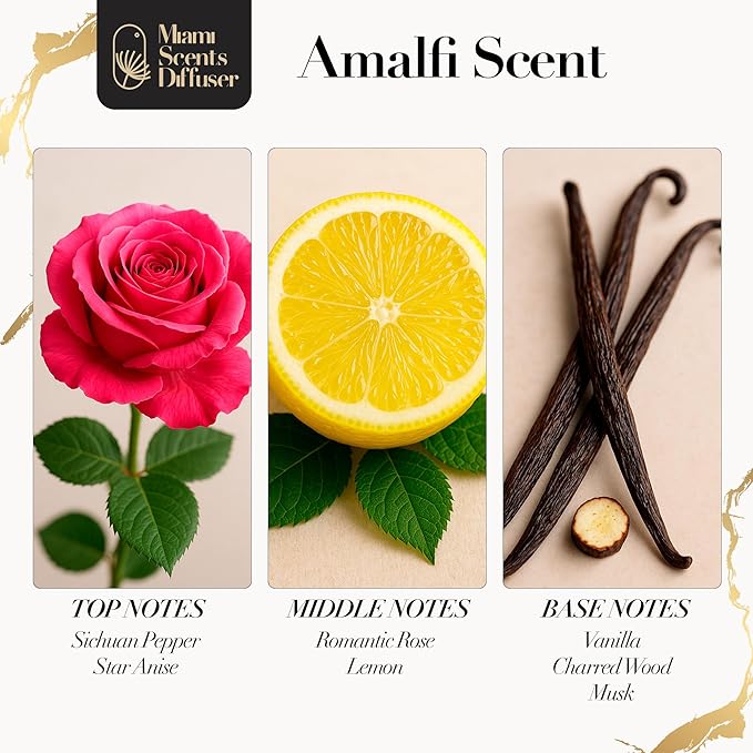 Amalfi Scent Inspired by One & Only Royal Dubai Hotel 4 Fl Oz - 120 ml Essential Oils Aroma for Home Office Business Diffuser Luxury Fragance Refill Aromatherapy Fresh Blend of Rose Vanilla and Lemon. - Bloomnest