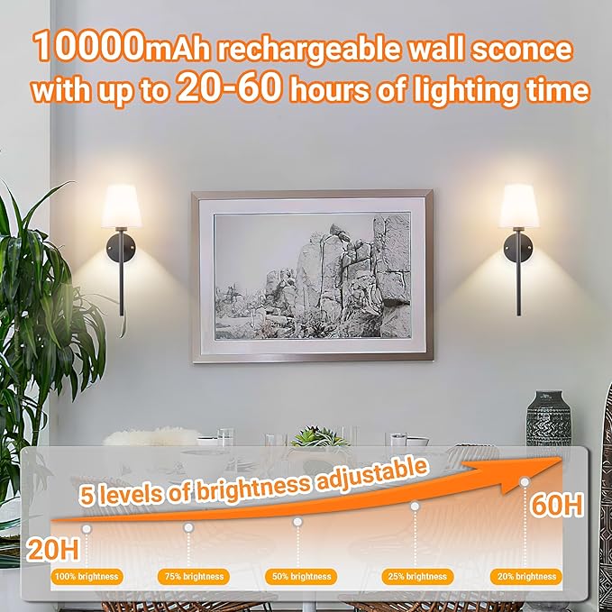 Battery Operated Wall Sconces Set Of 2, Wireless Battery Wall Light With 10000mAh RGB Rechargeable Magnetic Bulb, Rechargeable Wall Sconce With Remote Control For Bedroom, No Electrician Required - Bloomnest