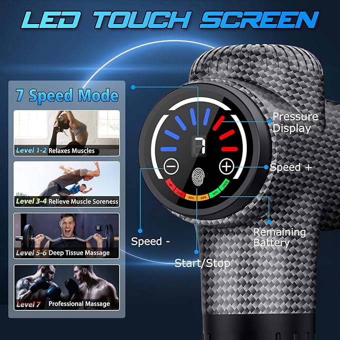 TOLOCO Massage Gun, Upgrade Deep Tissue Back Massager with 10 Replacement Heads, Percussion Massage Guns for Athletes for Pain Relief, Super Quiet Electric Massager for Treatment, Relax, Carbon - Bloomnest