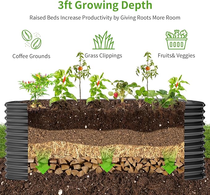 Land Guard 6x3x3ft Oval Galvanized Raised Garden Beds, Large-Capacity Metal Planter Box Outdoor, Durable Deep Raised Garden Bed 3ft Tall, Raised Beds for Gardening Vegetables, Dark Grey - Bloomnest