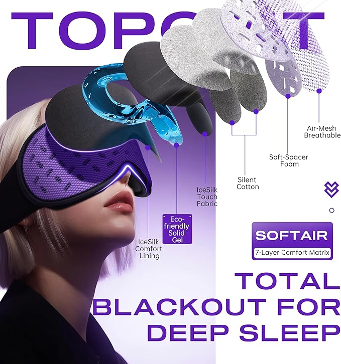 Sleep Mask Headphones Bluetooth 5.4 with 3D Removable Hot & Cold Compress, TOPOINT Weighted Eye Mask Blackout Soft, Cooling Breathable for Women Men Deep Sleep Relax Tired Eyes Migraine Office Travel - Bloomnest
