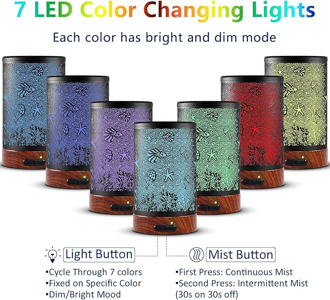 EQUSUPRO Aromatherapy Essential Oil Diffuser 150ml- Electric Cool Mist Aroma Diffuser with Intermittent Mode, Auto Shut-Off Protection, 7 Colors Changing LED Light for Home Office Decor & Gift (Sea) - Bloomnest