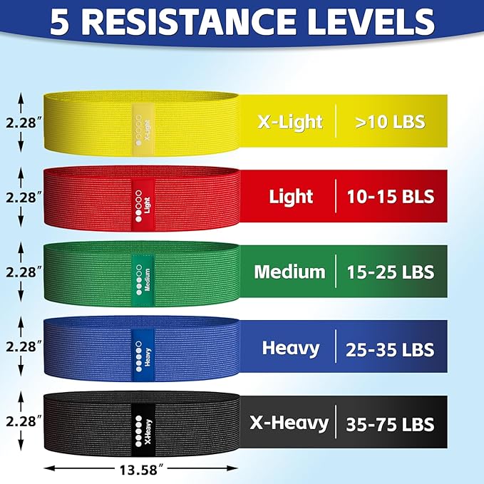 Resistance Bands for Working Out - Exercise Bands Set with Workout Guide - Fabric Elastic Bands for Physical Therapy - Fitness Bands Ideal for Legs Hip Glute - Bloomnest