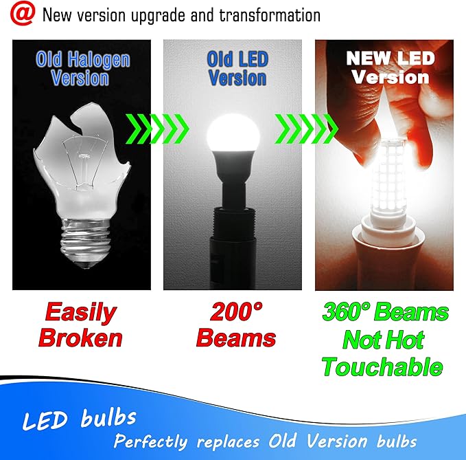 E17 LED Light Bulb 6W(60W Halogen Equivalent) 6000K Daylight White 700lm 120V E17 LED Intermediate Base Bulb for Chandelier,Appliance,Desk Lamp,Cabinet,Closet,Ceiling Fan,Non-dimmable,5pack - Bloomnest
