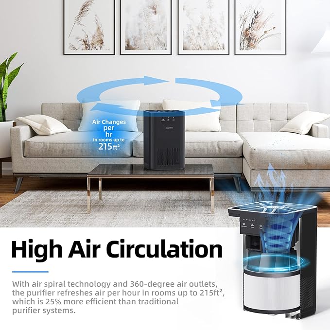 AROEVE Air Purifiers for Bedroom Air Purifier With Aromatherapy Function For Pet Smoke Pollen Dander Hair Smell 20dB Air Cleaner For Bedroom Office Living Room, MK06- Black(Available for California) - Bloomnest