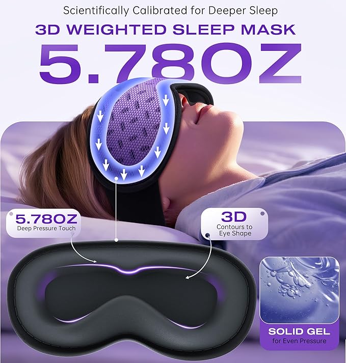 Sleep Mask Headphones Bluetooth 5.4 with 3D Removable Hot & Cold Compress, TOPOINT Weighted Eye Mask Blackout Soft, Cooling Breathable for Women Men Deep Sleep Relax Tired Eyes Migraine Office Travel - Bloomnest