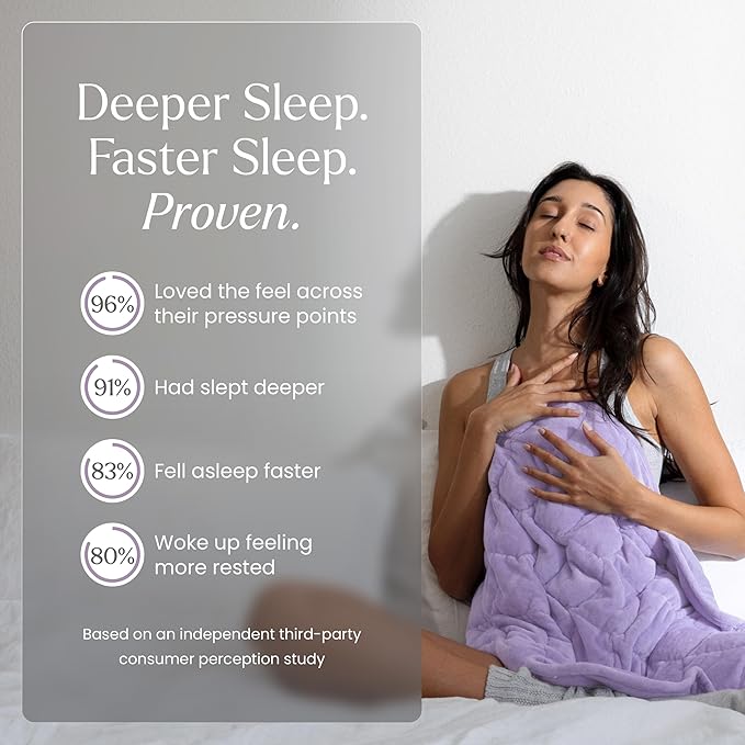 Nodpod Weighted Blanket & Sleep Mask Bundle – Ultra-Soft Body Blanket with Glass Beads + Light-Blocking Eye Mask – Relaxation, Comfort, Travel & Better Sleep - Wisteria - Bloomnest