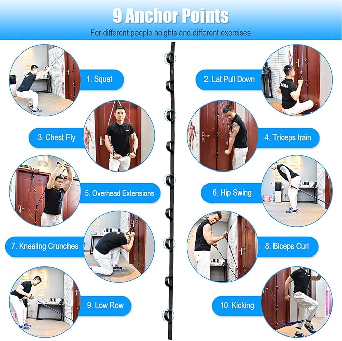 Brebebe Door Anchor Strap for Resistance Bands Exercises, Multi Point Anchor Gym Attachment for Home Fitness, Portable Door Band Resistance Workout Equipment, Easy to Install, Punch-Free, Nail-Free - Bloomnest