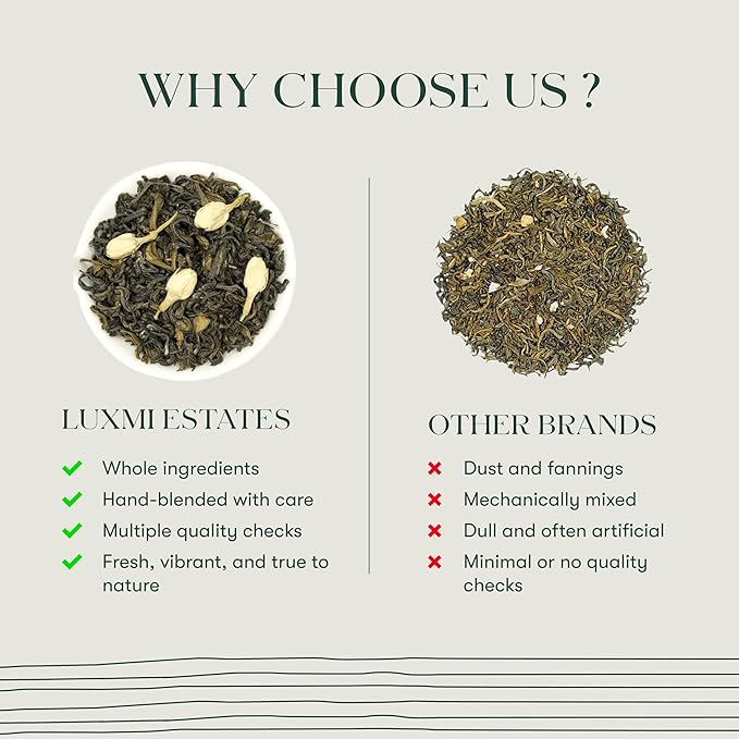 Luxmi Estates Midnight Bloom Organic Jasmine Tea (50 Tea Bags) Mildly Caffeinated Tea Bags For Relaxing, Calming, and Stress Relief, With Certified Organic Darjeeling Makaibari Green Tea - Bloomnest