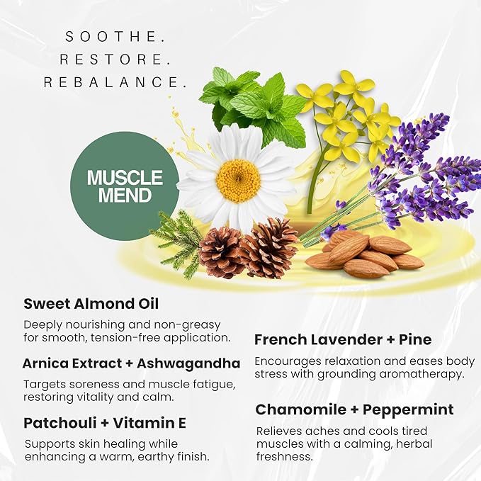 Muscle Recovery Massage Oil by Enhanced Essentials |Deep Restorative Formula with Ayurvedic Extracts,Pure Essential Oils & Vitamin E |Relieves Fatigue,Soothes Post-Workout Strain |16.9 fl oz (500ml)