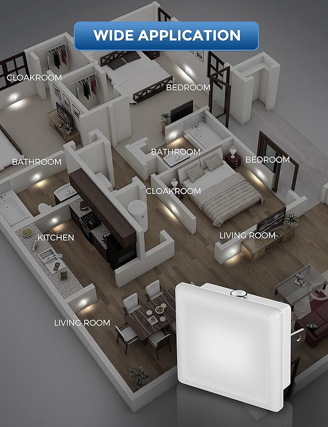 L LOHAS LED Night Lights Plug into Wall 2-Pack, 0.3W Plug in Night Light, Dusk to Dawn, 5000K Daylight White Bright Nightlight Auto-On/Off for Adults Kids Room Bedroom Bathroom Hallway Kitchen Non-Dim - Bloomnest