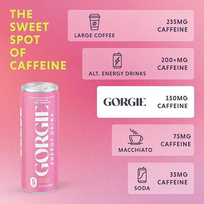 GORGIE Sugar-Free Natural Energy Drinks, Pink Lemonade (12 Pack) - Healthy Energy Drink - Natural Coffee Replacement with Green Tea Caffeine and Biotin, 150mg Caffeine, Vegan, Low Calorie - Bloomnest