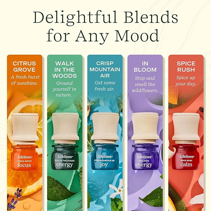 Lifelines Essential Oil Blends, 5-Pack Discovery Set - Blended Essential Oils with Precision Pump for Aromatherapy Diffusers - Long-Lasting Scented Fragrance - Joy, Calm, Focus & Energy Blends - Bloomnest
