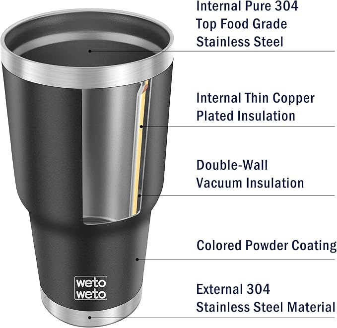 WETOWETO 30 oz Insulated Tumbler With 2 Lids and 2 Straws, Stainless Steel Double Vacuum Coffee Tumbler Cup, Powder Coated Travel Mug for Home, Office, Travel, Party (Black, 1 Pack) - Bloomnest