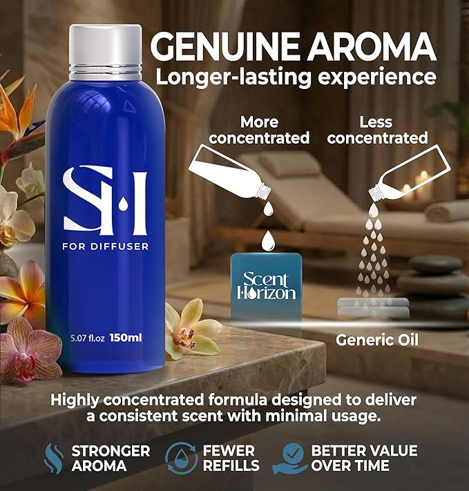 Inspired by 6-Star Hotel Monaco No.01 | Hotel Collection Diffuser Oil, 5.07 Fl oz, (150 ml) Scent Hotel Oil for Ultrasonic Diffuser and Waterless Diffuser, Luxury Highly Concentrated Fragrance Oil - Bloomnest