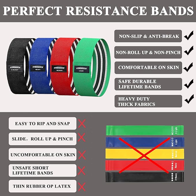 Fabric Resistance Bands for Working Out, 3 and 4 Levels Booty Bands Long Resistance Bands for Women and Men | Elastic Bands for Exercise Bands Resistance Workout Bands Resistance - Bloomnest