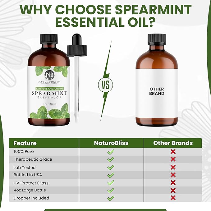 NaturoBliss Spearmint Essential Oil, 100% Pure and Natural Therapeutic Grade, Premium Quality Spearmint Oil, 4 fl. Oz - Perfect for Aromatherapy and Relaxation - Bloomnest