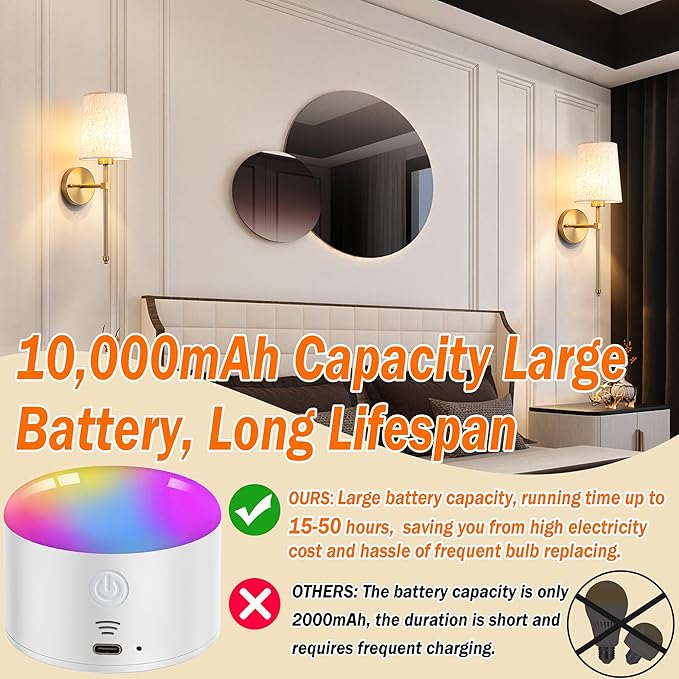 Battery Operated Wall Sconce Set Of Two with Remote Control, Indoor Not Hardwired Dimmable Battery Operated Wall Sconce Light Fixture with Fabric Linen Shade For Bedroom Living Room, Bulb Included ( C - Bloomnest