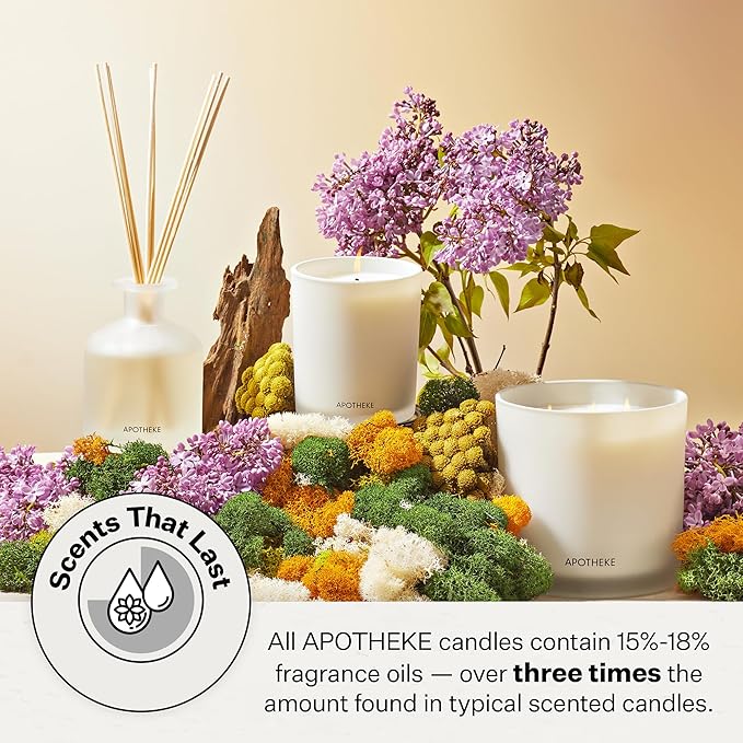 Apotheke Signature Scented Candles for Home, Sea Salt Grapefruit - 10.5 oz - Soy Wax, Non Toxic, Large Jar White - Luxury Candle Gifts for Women & Men - Pepper, Dew Drops, and Tarragon - Bloomnest