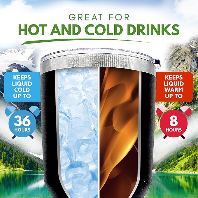 Premium 30 oz Basketball Black Tumbler with Slider Lid - Insulated Stainless Steel - Ideal for Basketball Lovers, Coaches, and Fans - Keeps Drinks Hot or Cold - Gift for Men, Women, Kids - Bloomnest